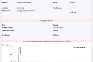 5-amino-1mq