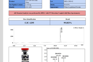 GNP CJC-1295 No DAC 10mg Certificate of Analysis - 99.853% Purity