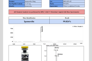 GNP Ipamorelin 10mg Certificate of Analysis - 99.826% Purity