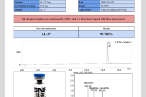 GNP LL-37 5mg Certificate of Analysis - 99.785% Purity