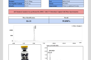 GNP SS-31 50mg Certificate of Analysis - 99.898% Purity