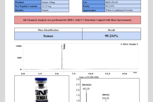 GNP Semax 10mg Certificate of Analysis - 99.234% Purity