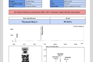 GNP TB-500 10mg Certificate of Analysis - 99.164% Purity