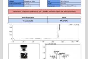 GNP Tesamorelin 10mg Certificate of Analysis - 99.676% Purity